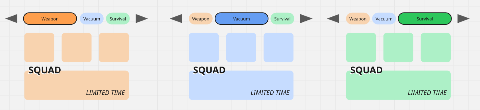 An early Miro concept sketch for the shop UI, showing Weapon, Vacuum, and Survival category
                tabs plus a limited-time SQUAD tier for team-shared purchases.