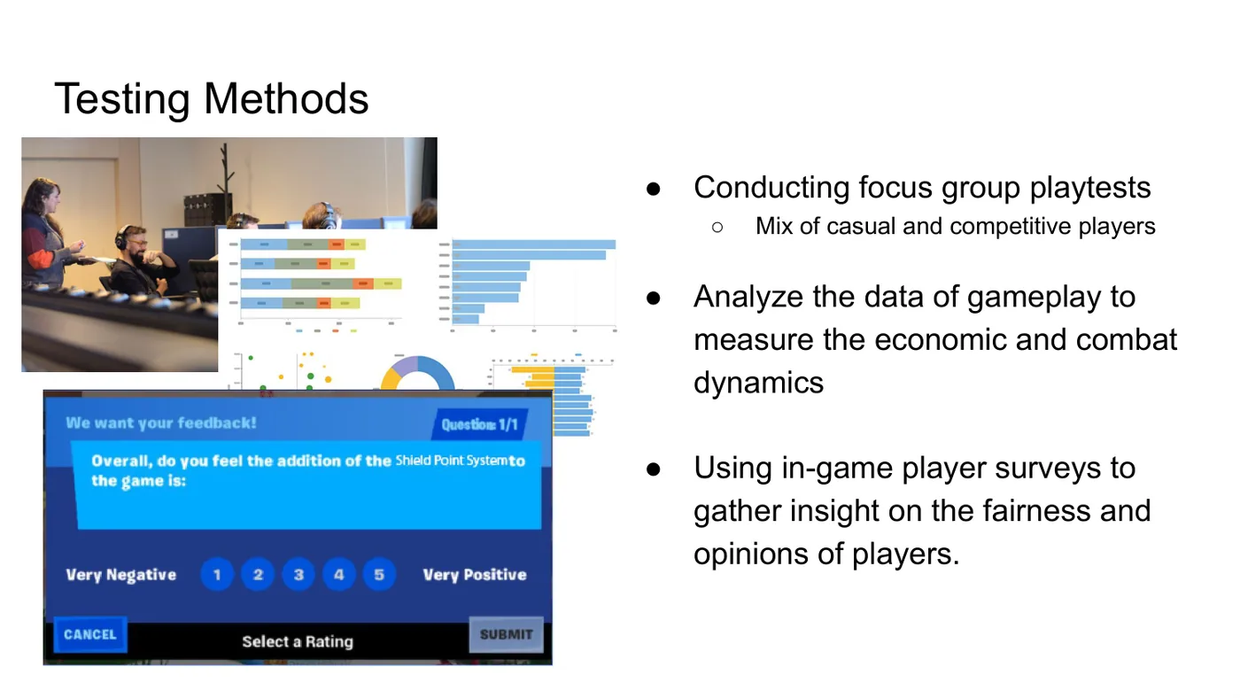 Slide listing the testing methods: focus group playtests, gameplay data analysis, and in-game surveys.
