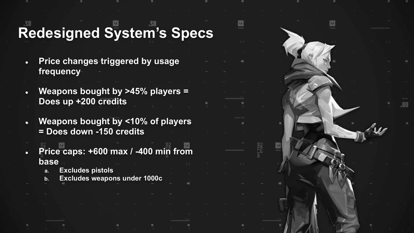 Slide listing the redesigned system's specifications: usage-triggered price changes, thresholds, and price caps.